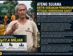 Aktivis Ateng Sujana Kritik Pengupahan Petugas Kebersihan Garut, Desak Audit Anggaran Persampahan Rp17,4 Miliar