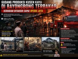 Gudang Produksi Kusen Kayu di Bayongbong Terbakar, Kerugian Ditaksir Capai Rp300 Juta