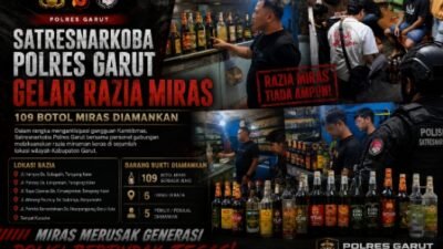 Polres Garut Bertindak Tegas, 109 Botol Miras Disita